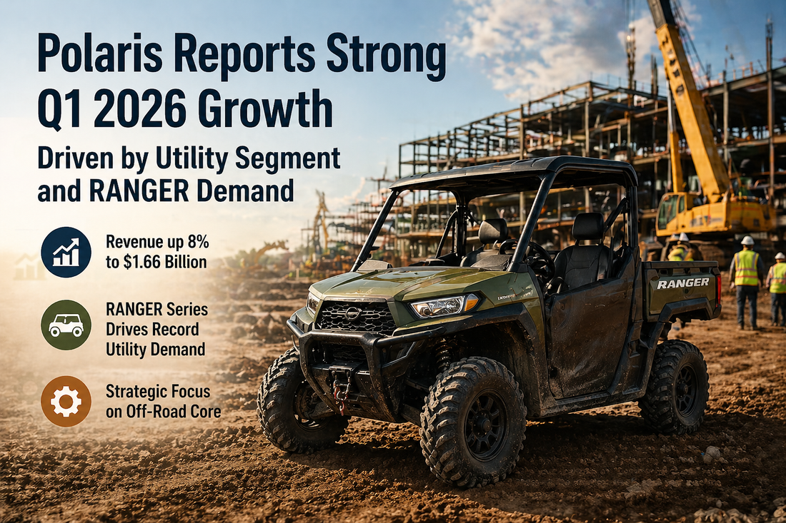 Polaris Reports Strong Q1 2026 Growth Driven by Utility Segment and RANGER Demand