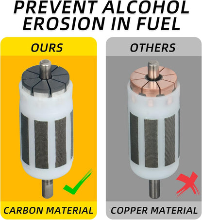 Fuel Pump Assembly Compatible With Polaris Ace 325 Ace 570 Ace 900 RZR 4 900 RZR 64 XP 4 1000 Sportsman Ace 570 2205374
