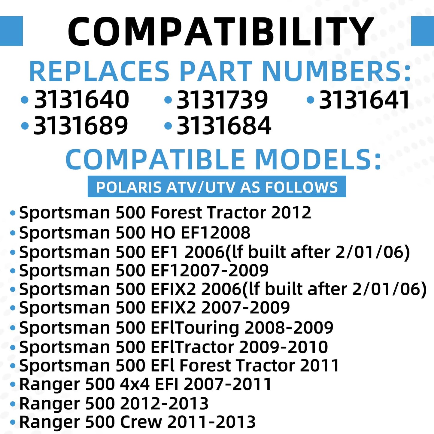 3131684 Upgraded Throttle Body Compatible With Polaris Sportsman 500 2006-2013 Ranger 500 2007-2013 Models Replaces 3131640 3131739 3131641 3131689