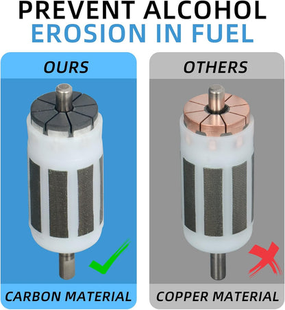 709000758 Upgraded Fuel Pump Assembly Compatible with Can-Am Renegade 500 800 1000 ATV 2014-2021, Outlander 650 800 1000 ATV 2012-2021 Replaces# 709000287