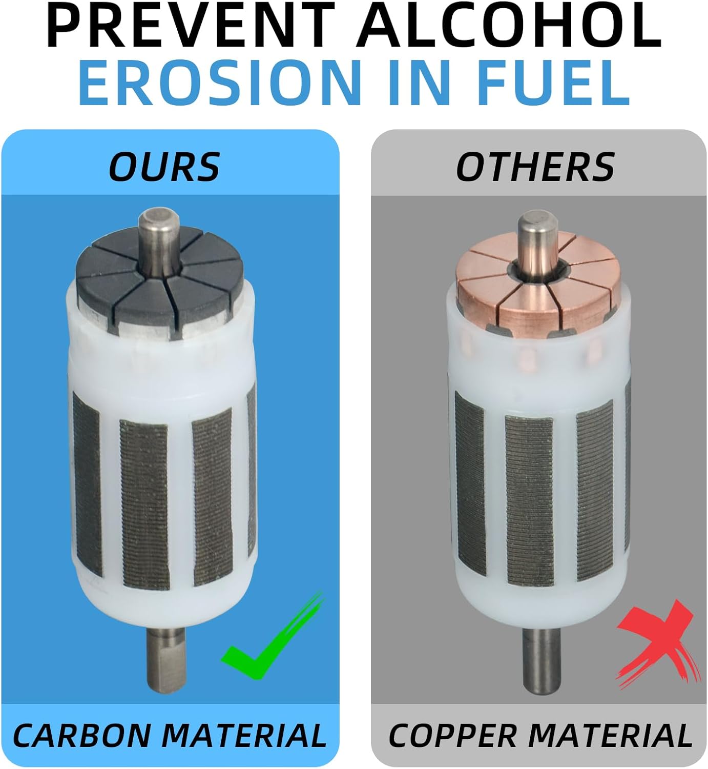 901F-150900-10000 901F-150900 901F150900 Upgraded Fuel Pump Assembly Compatible with CFMOTO ATV CFORCE 400 500 600 Touring X5 X6 2010-2022
