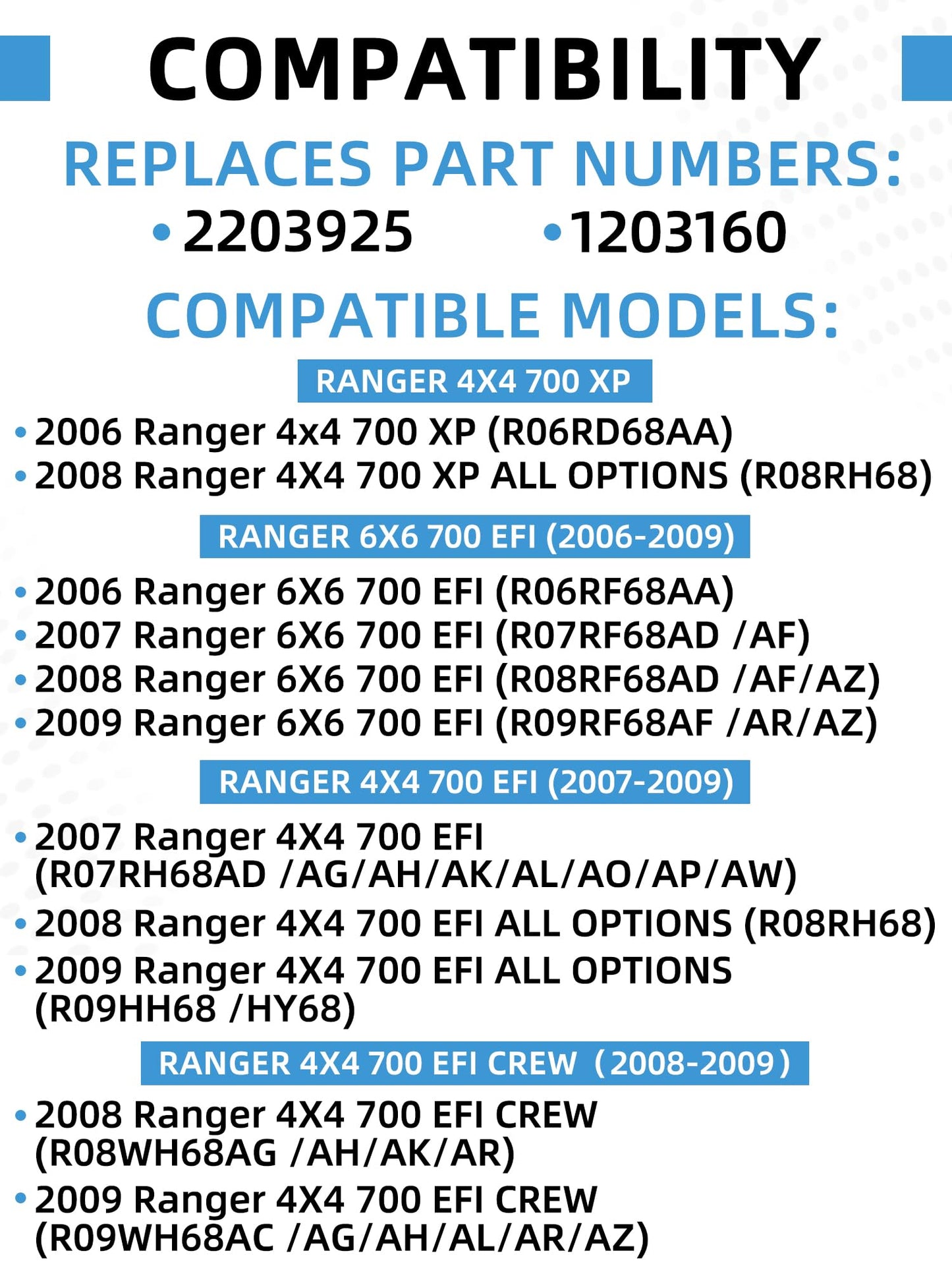 2203925 Throttle Body Assembly Compatible With 2006-2009 Polaris Ranger 700 XP Crew 4x4 6x6 Models Replaces 1203160